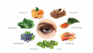 Chia sẻ thông tin về các cách làm cho mắt sáng hiệu quả 3